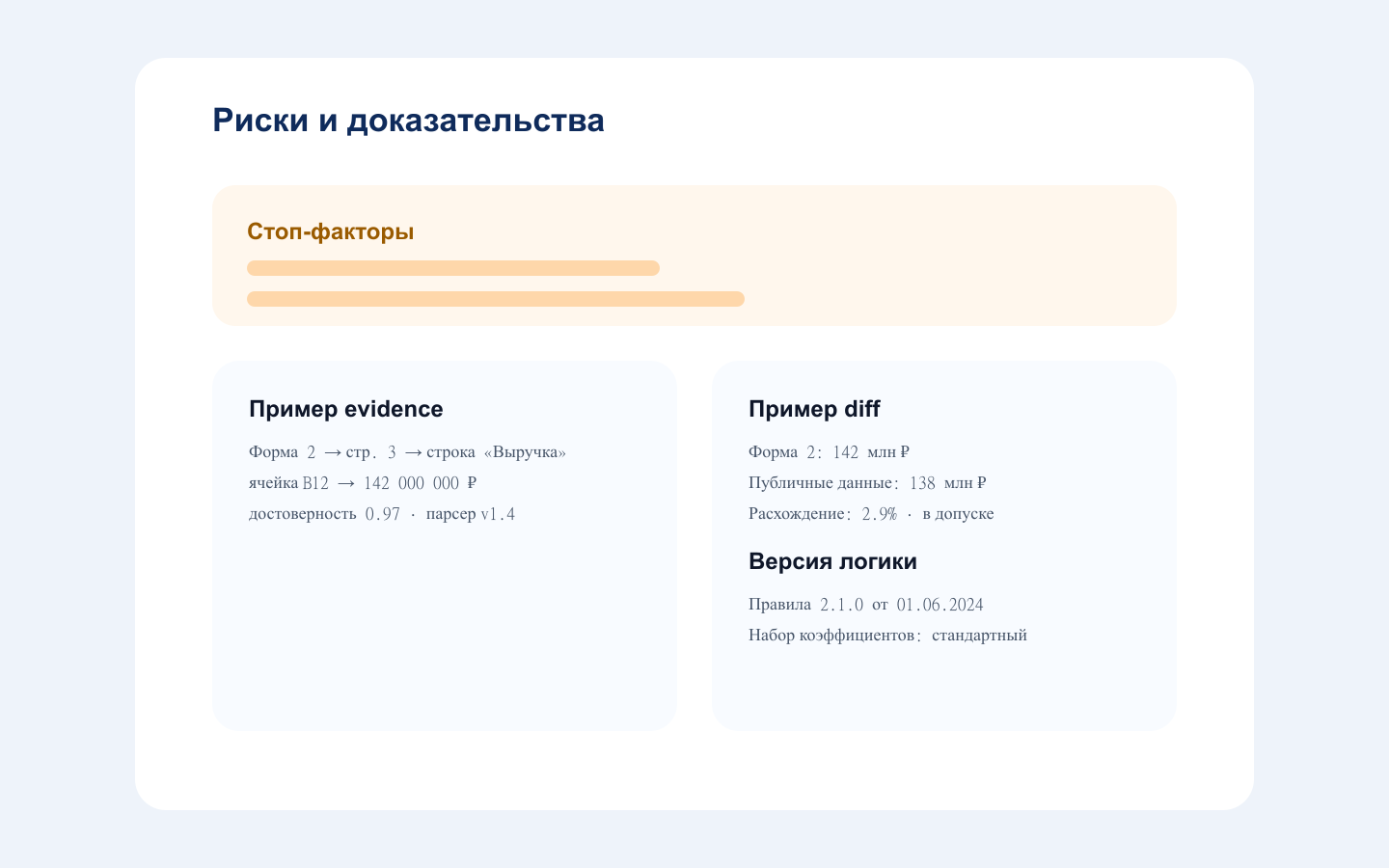 Примеры evidence, diff и версии логики в отчёте